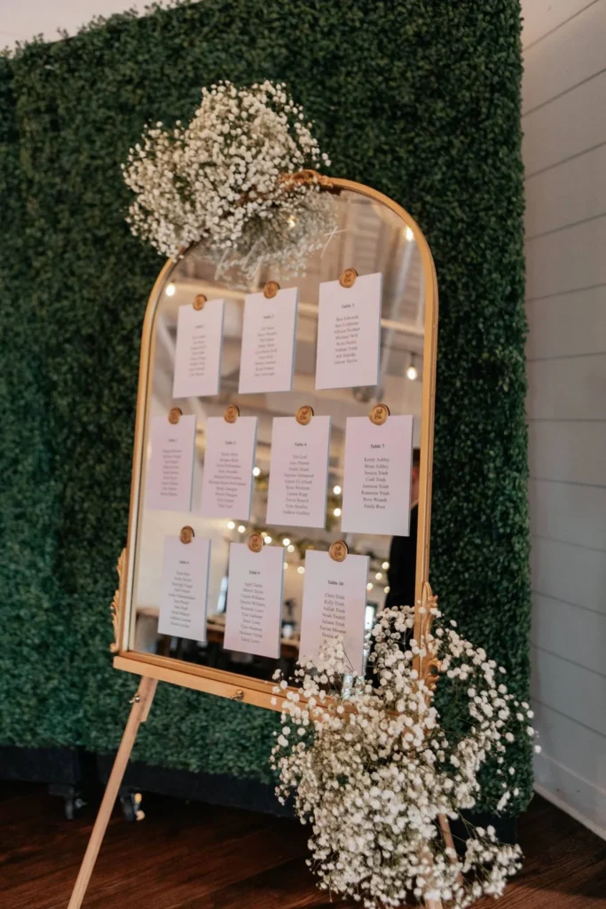 Seating chart